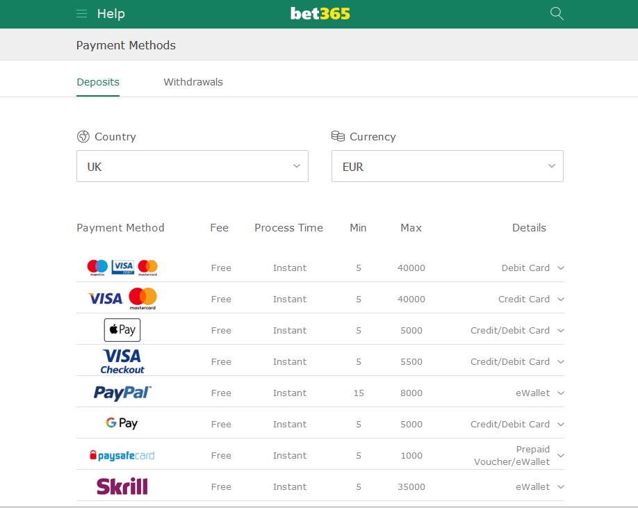 Bet365 payment methods