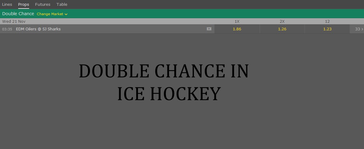 Double Chance Betting example 1